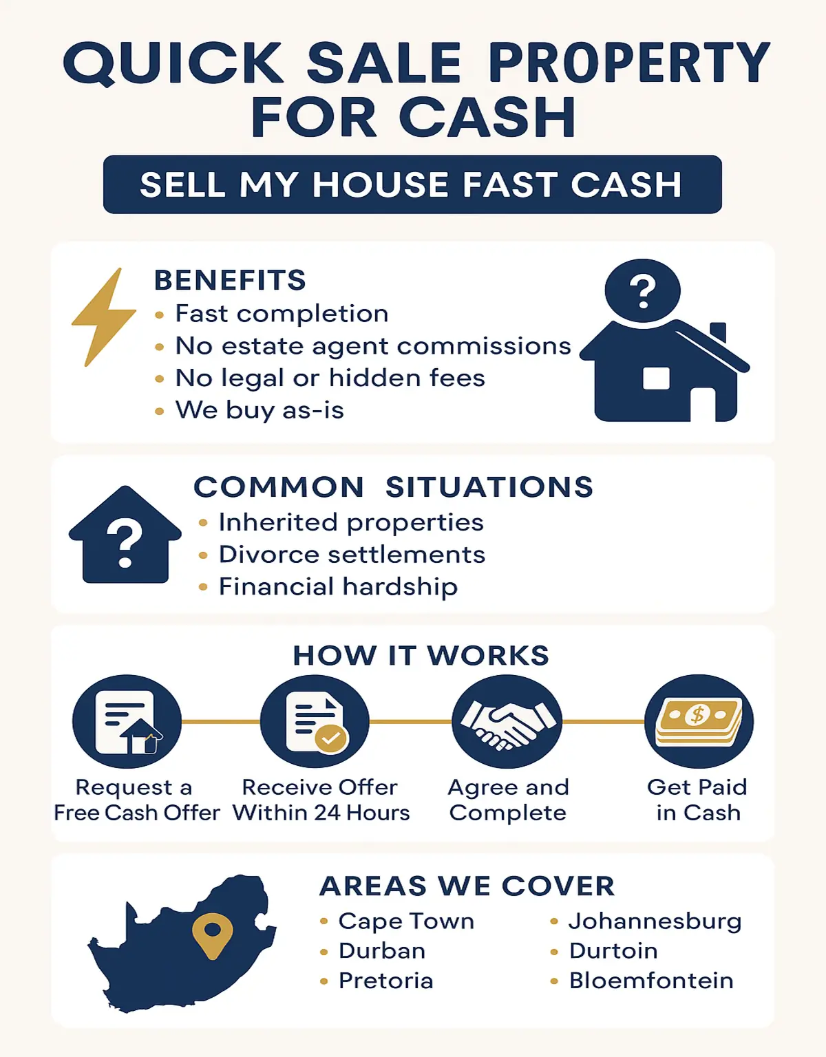 Quick sale 1 Sell quickly for cash